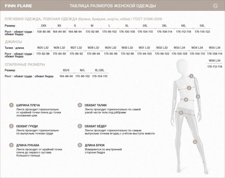 Размерная Сетка Магазина Hm